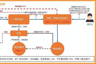 恐怖攻击力？步行者赛季至今场均128.1分 断层领跑全联盟